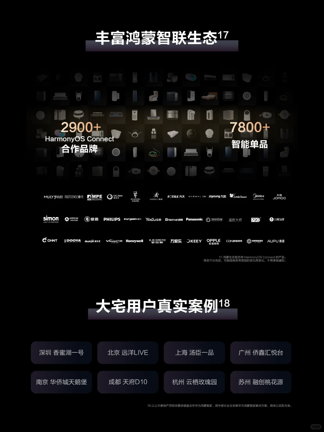 大宅都进化成这样了？是时候给家升个级啦！