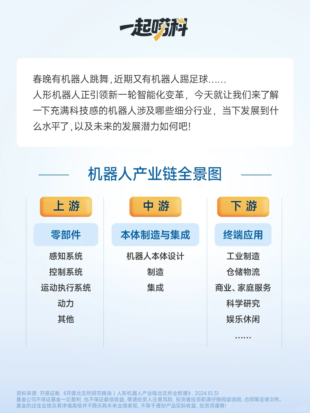机器人时代真的来了!3分钟看懂千亿赛道