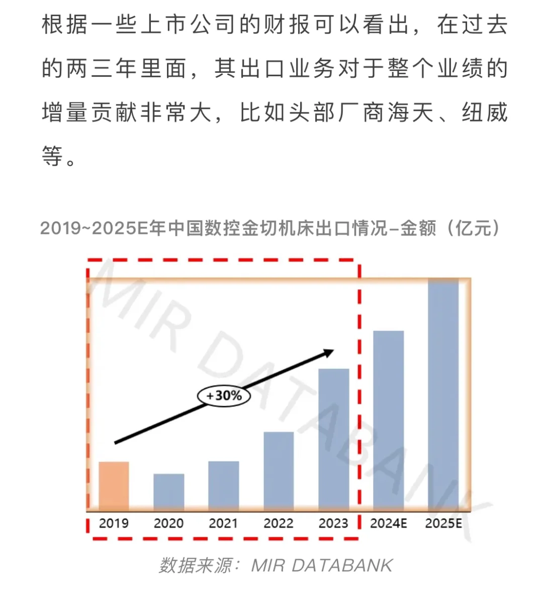 ?展望2024年中国金属切削机床市场