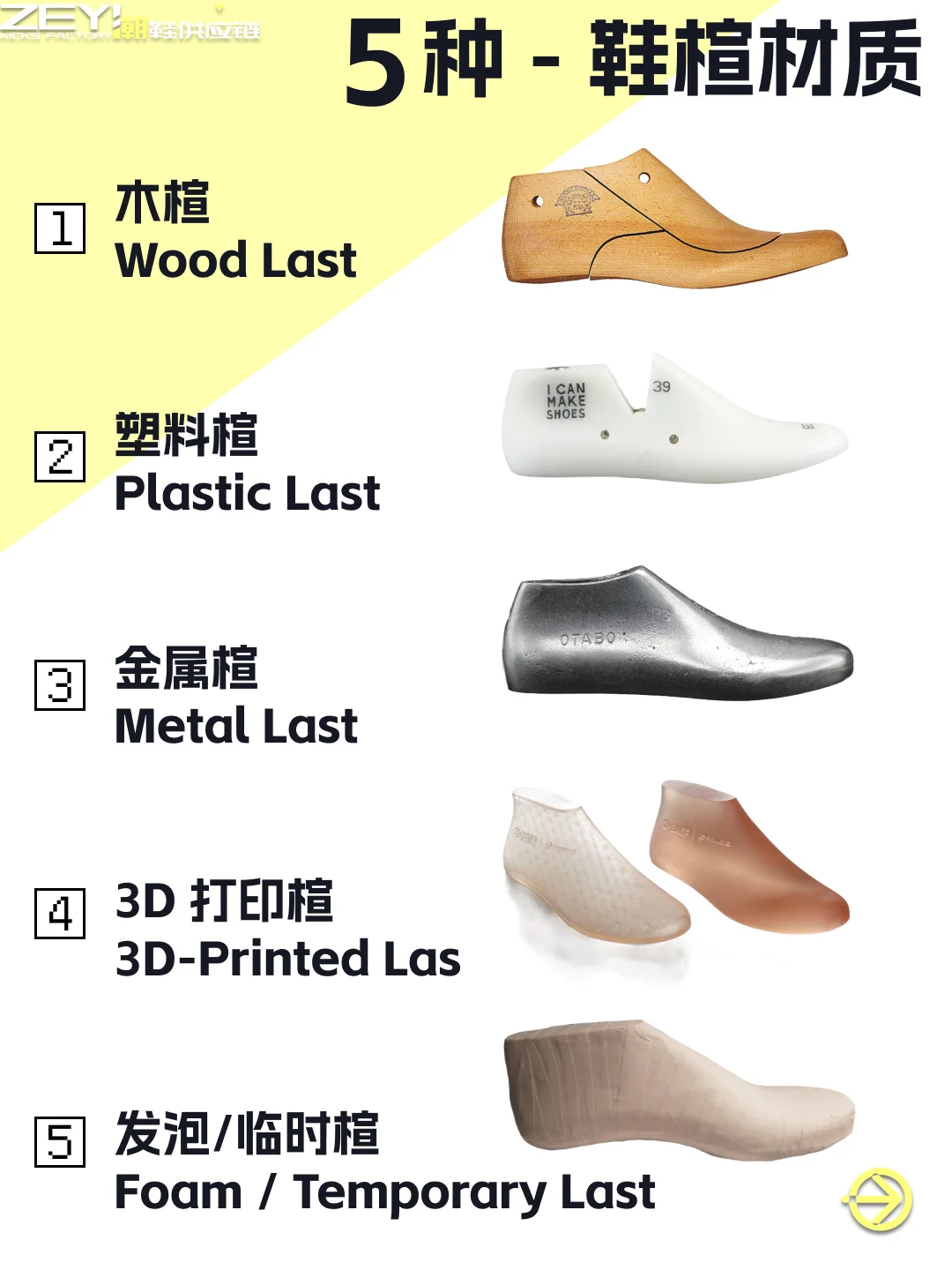 ?临门一脚,还不知道鞋楦有那么多材质