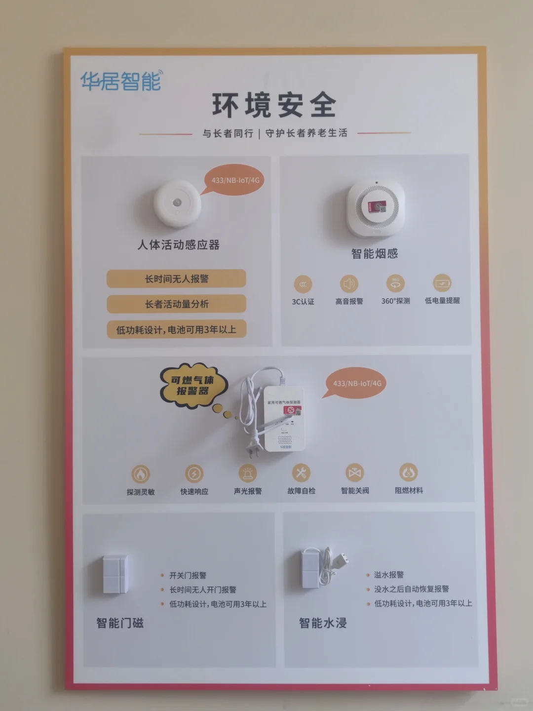 ?2025年装修新趋势,当我感受全屋智能的家…