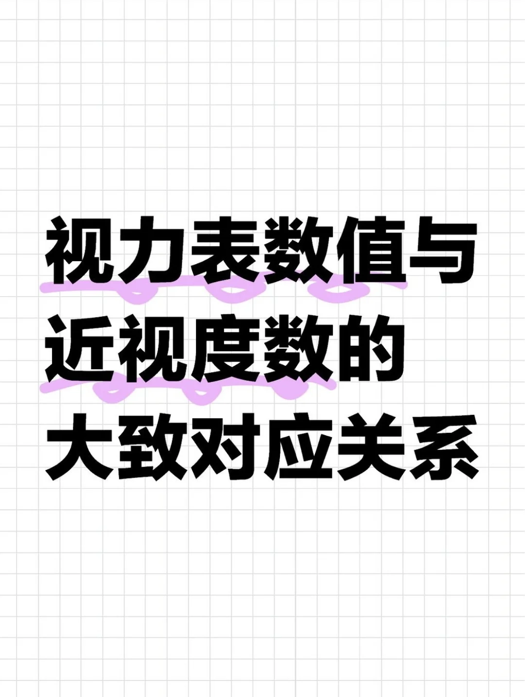 视力表数值与近视度数的大致对应关系