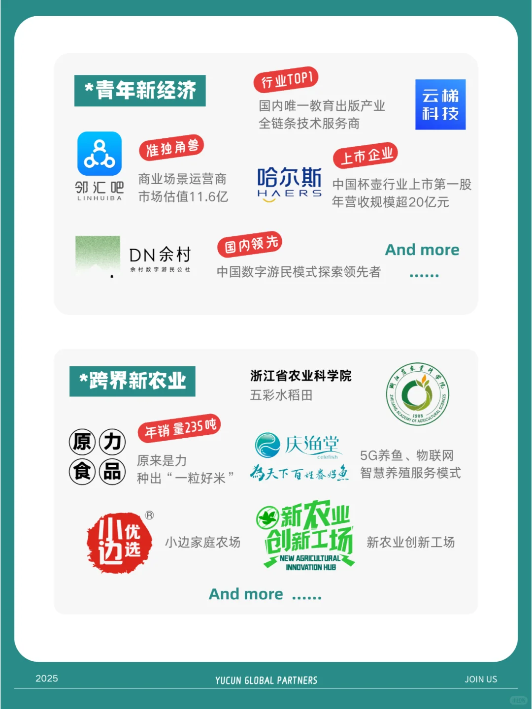 ?余村全球合伙人招募|寻找内心火热的你