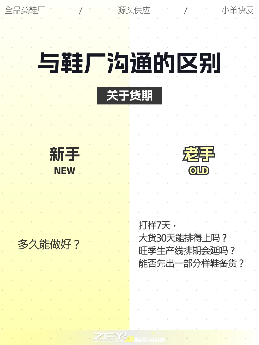 ?和鞋厂沟通正确方式,20年工厂经验总结