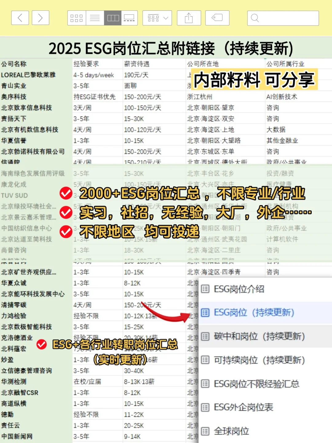 张❄峰说:下一个风口ESG+食品,缺人到破头