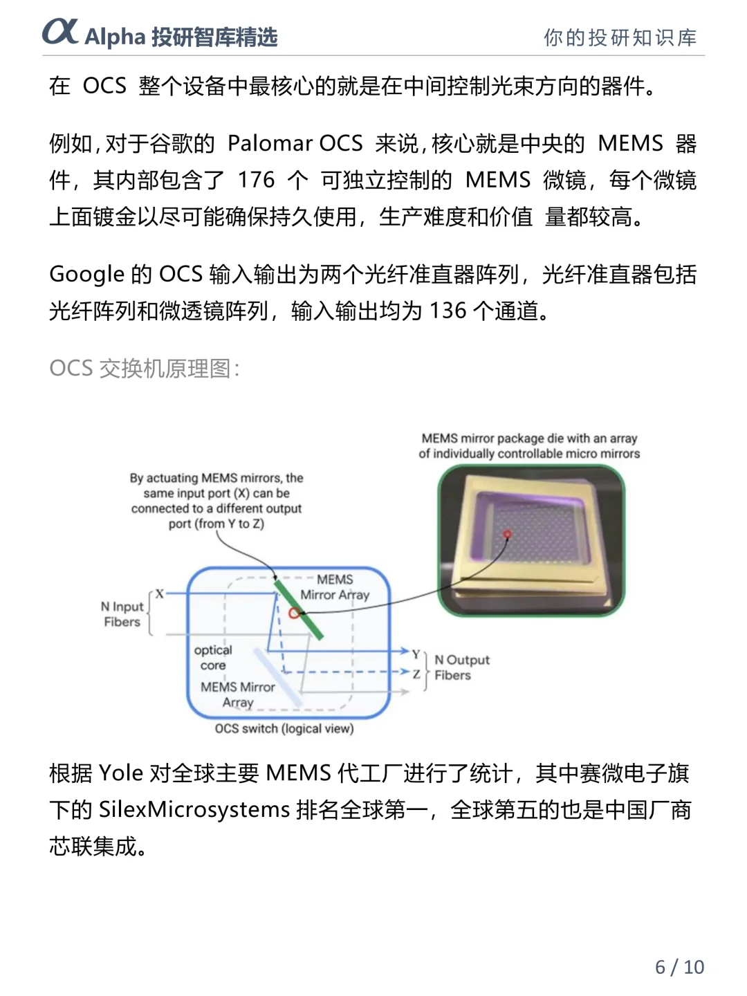 被华为疯抢OCS 光交换机,才是隐藏黑马赛道