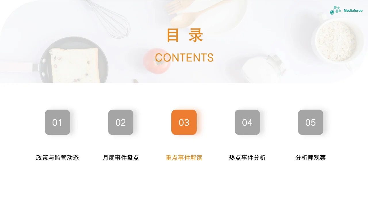 食品餐饮行业舆情分析报告