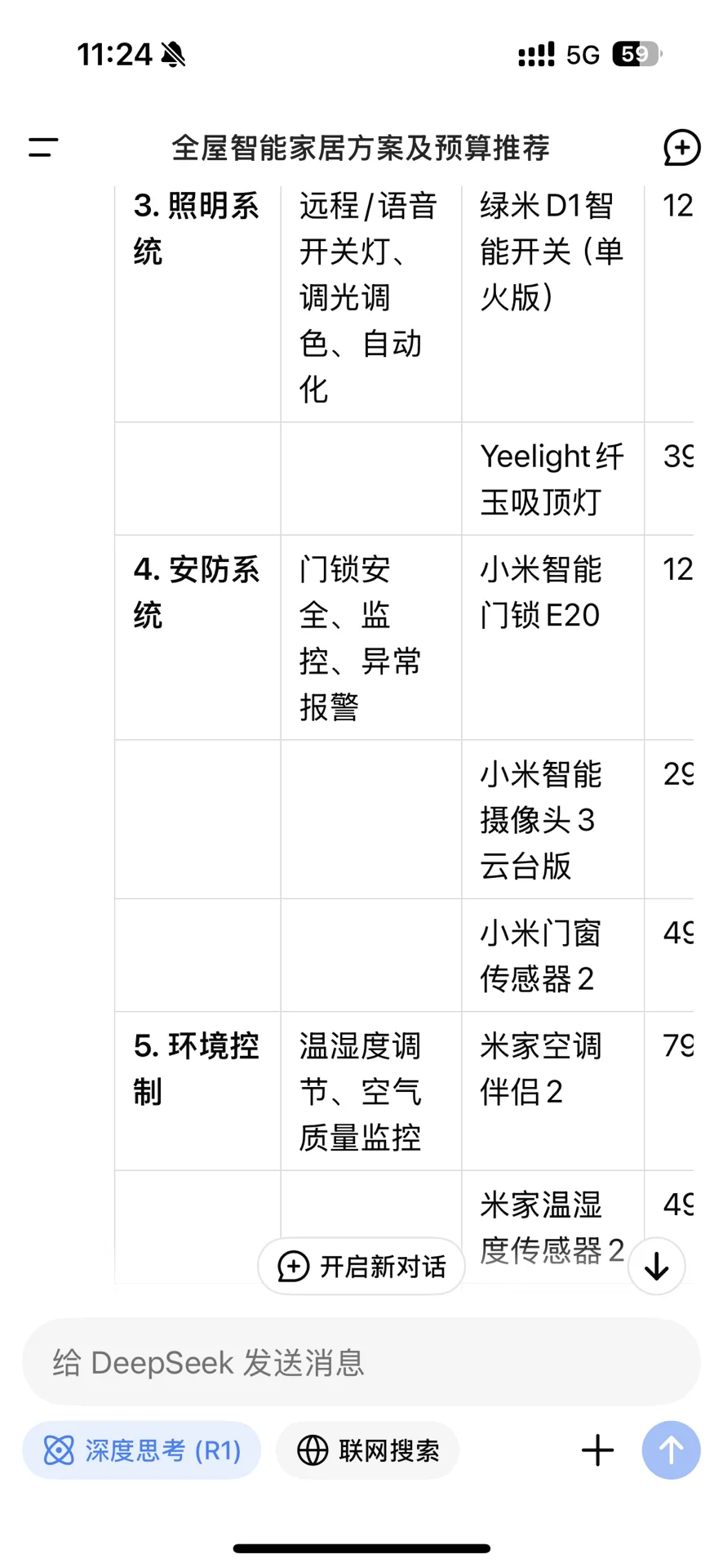 DeepSeek 神了！一键生成超绝智能家居设计方