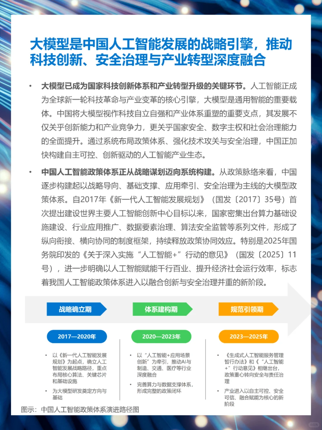 2025年中国大模型发展研究报告