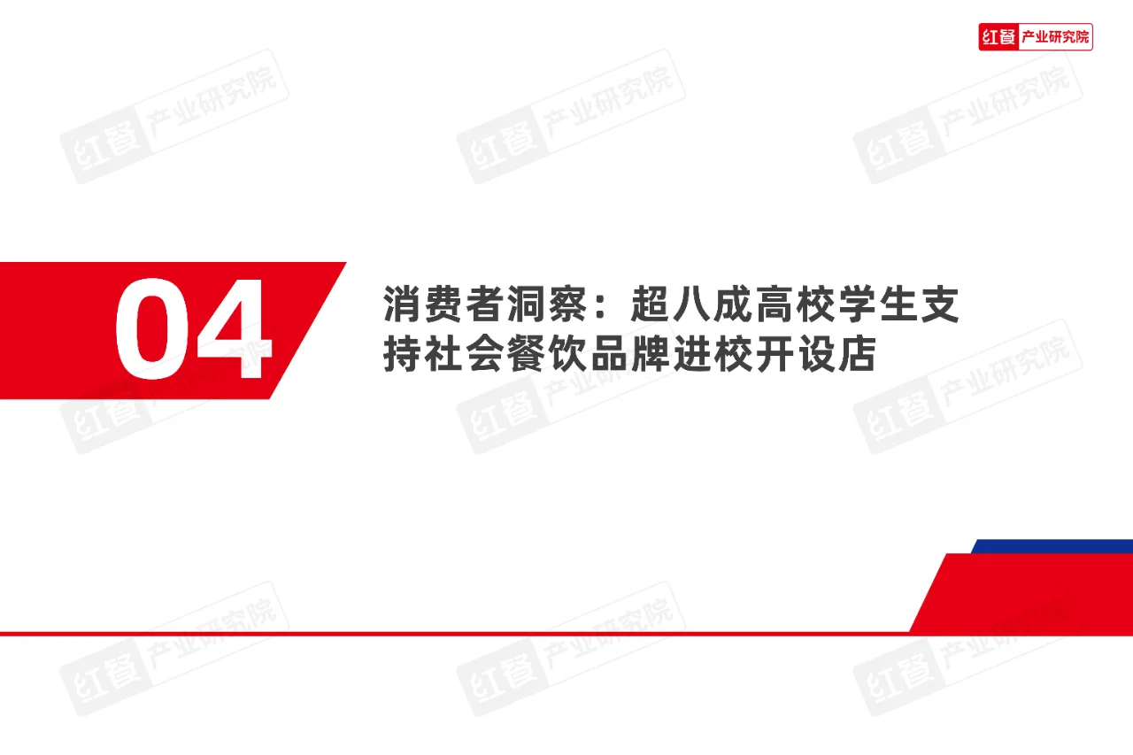 2025年高校餐饮市场：新机遇与新趋势