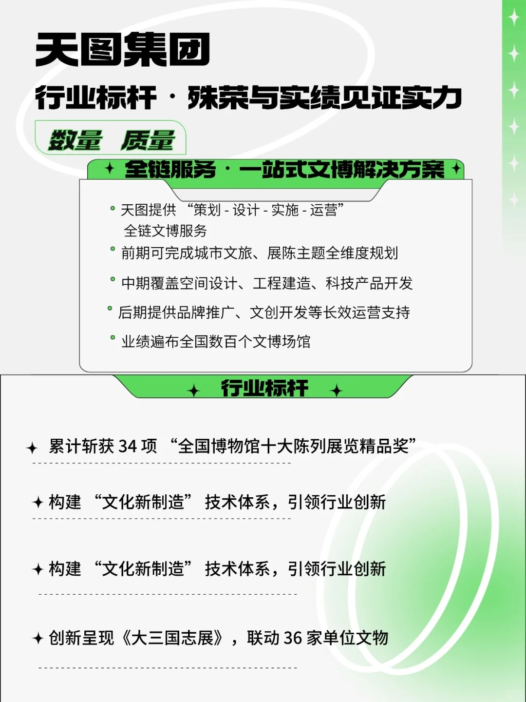 文博巨头天图丨2025 用专业定义行业高度