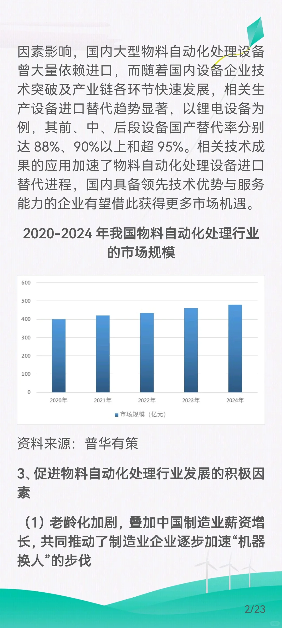 中国物料自动化处理行业市场规模与发展趋势