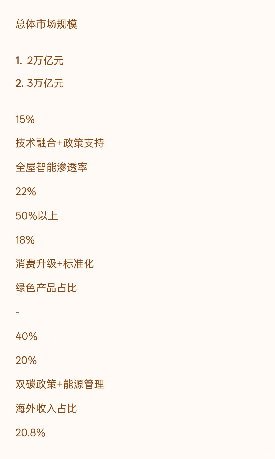 2025年智能家居行业发展现状与未来趋势综合