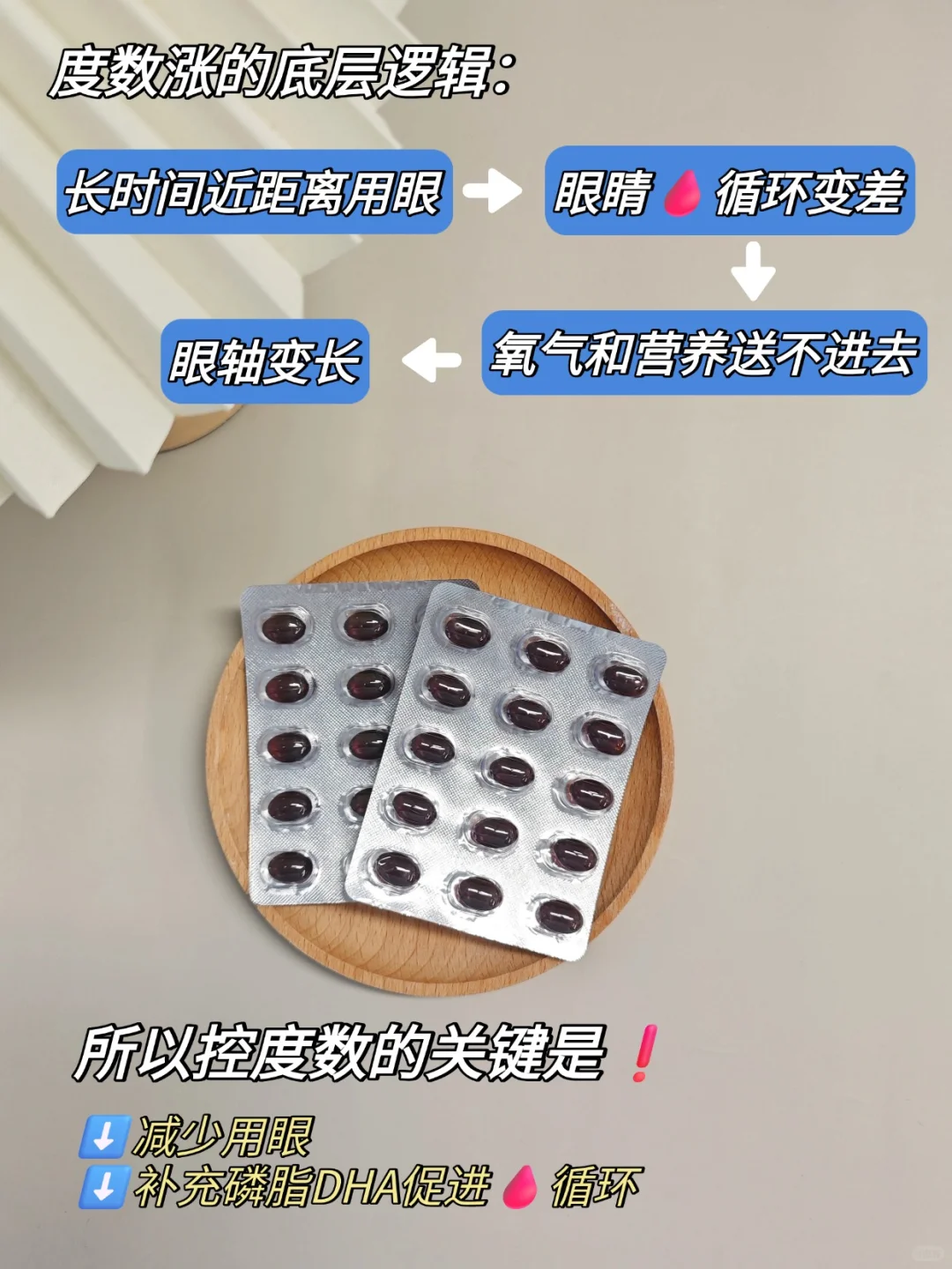 高度数真的得补起来!等到网脱就晚了!