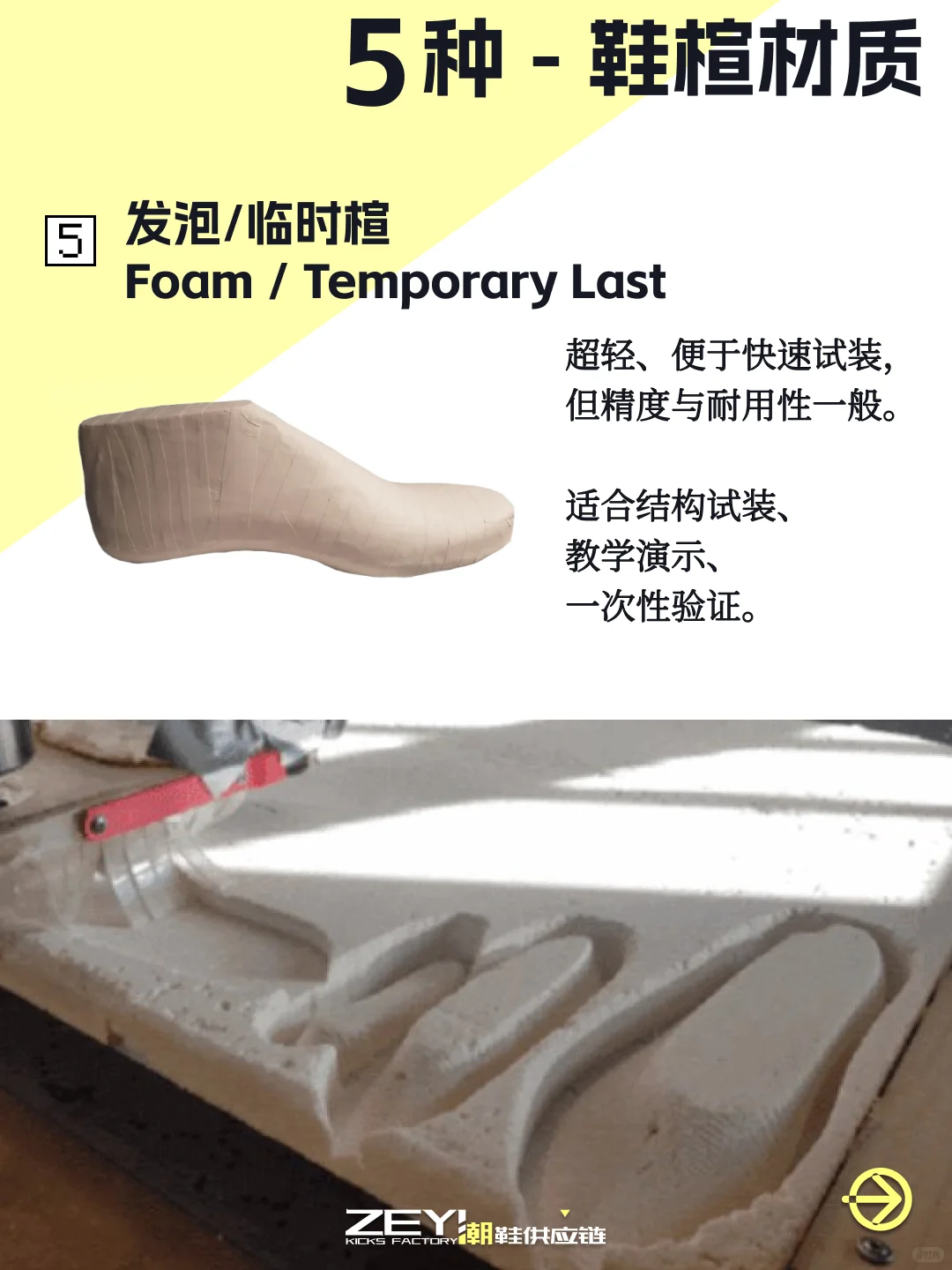 ?临门一脚,还不知道鞋楦有那么多材质