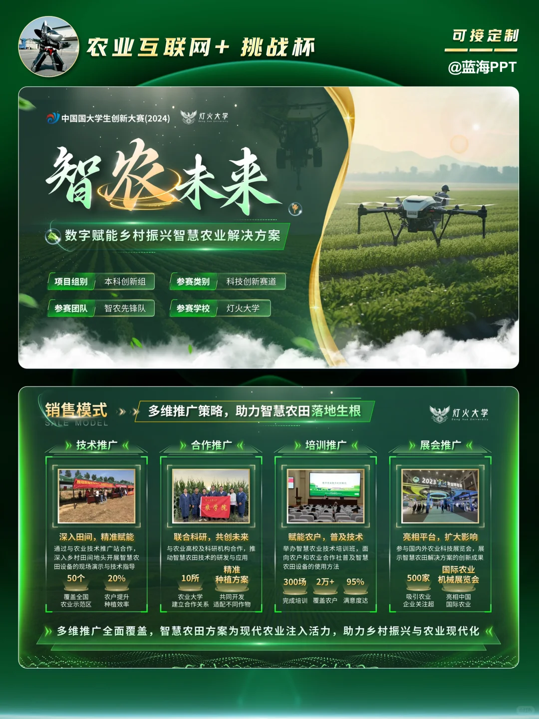 ?新农科创赛金奖PPT拆解!农业赛道直接抄