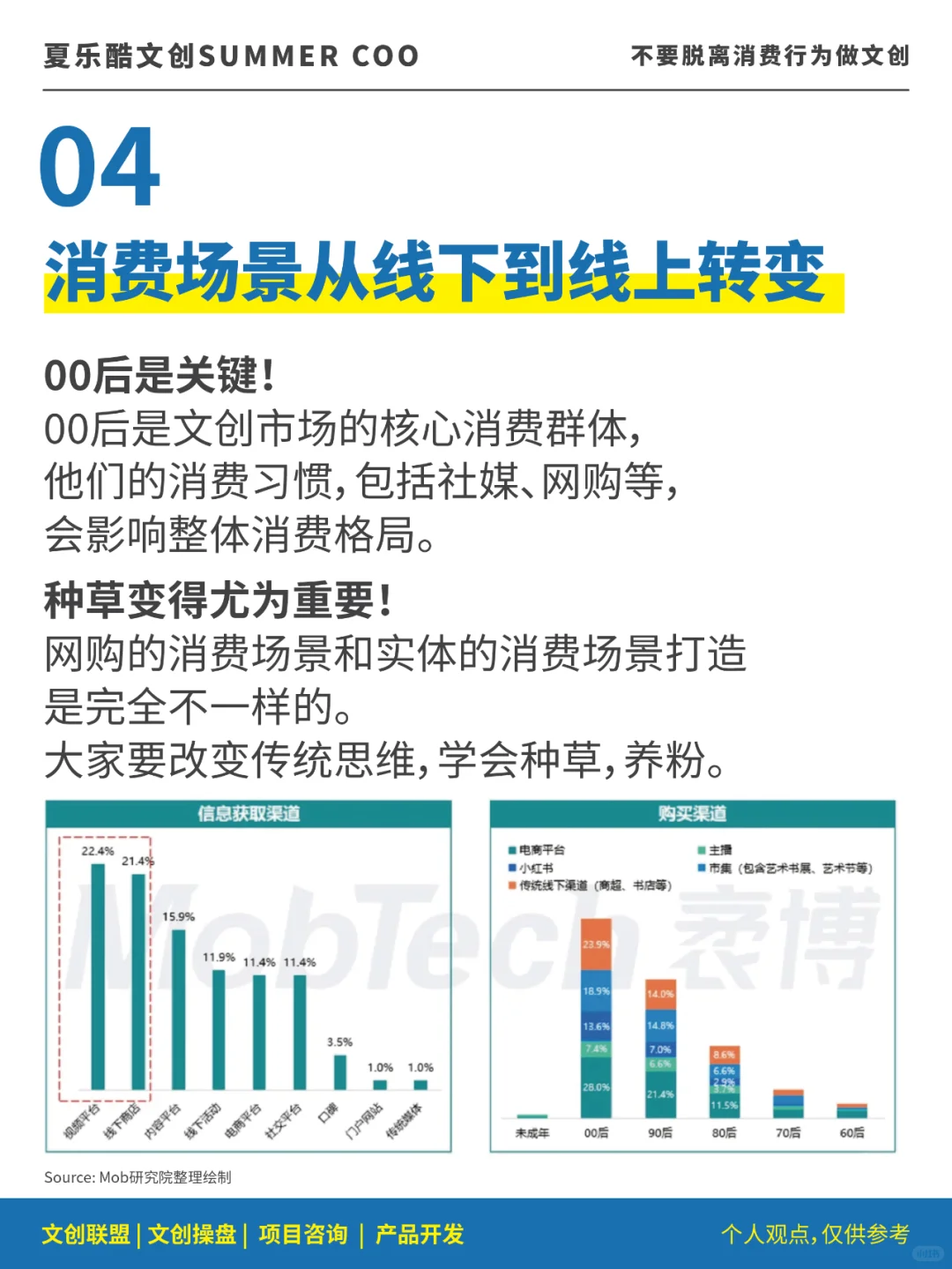 2025年文创的几个核心赛道和潜在趋势