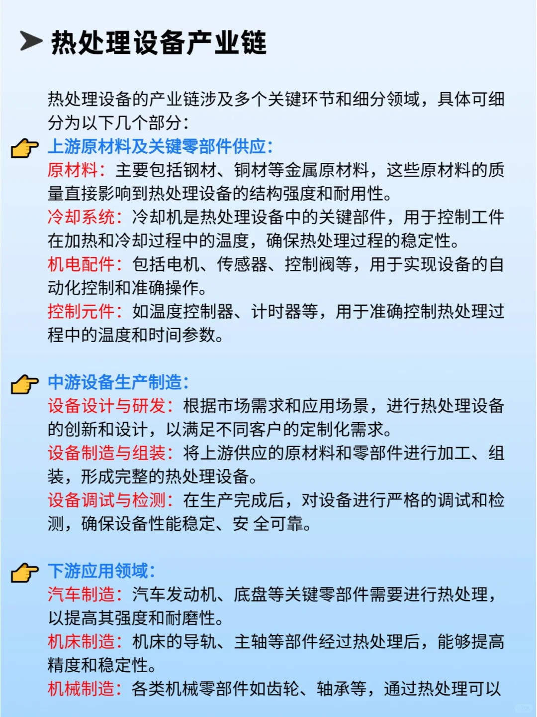 一天吃透一条产业链:No.15热处理设备