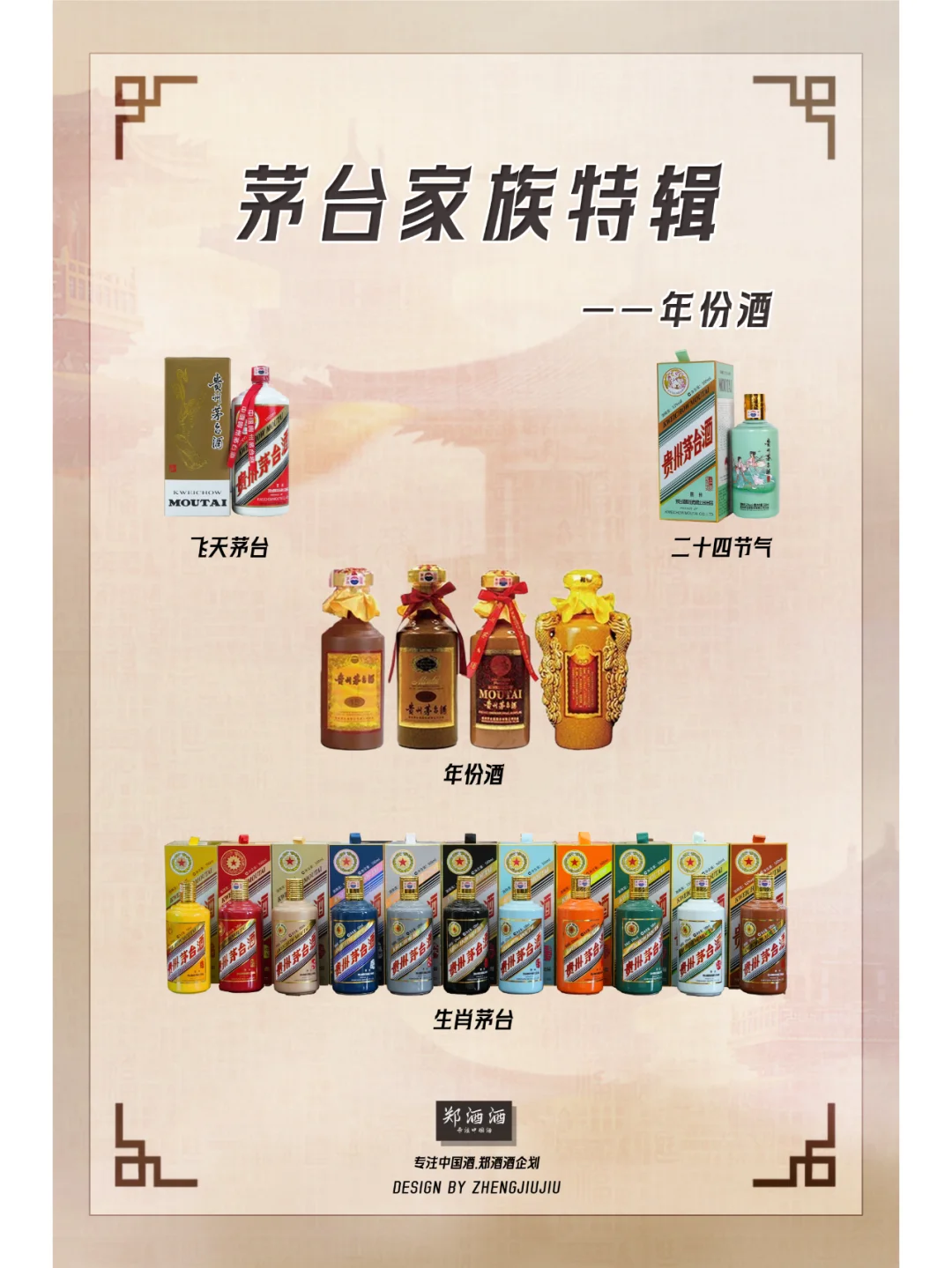 50年的年份酒真的是放了50年的老酒吗