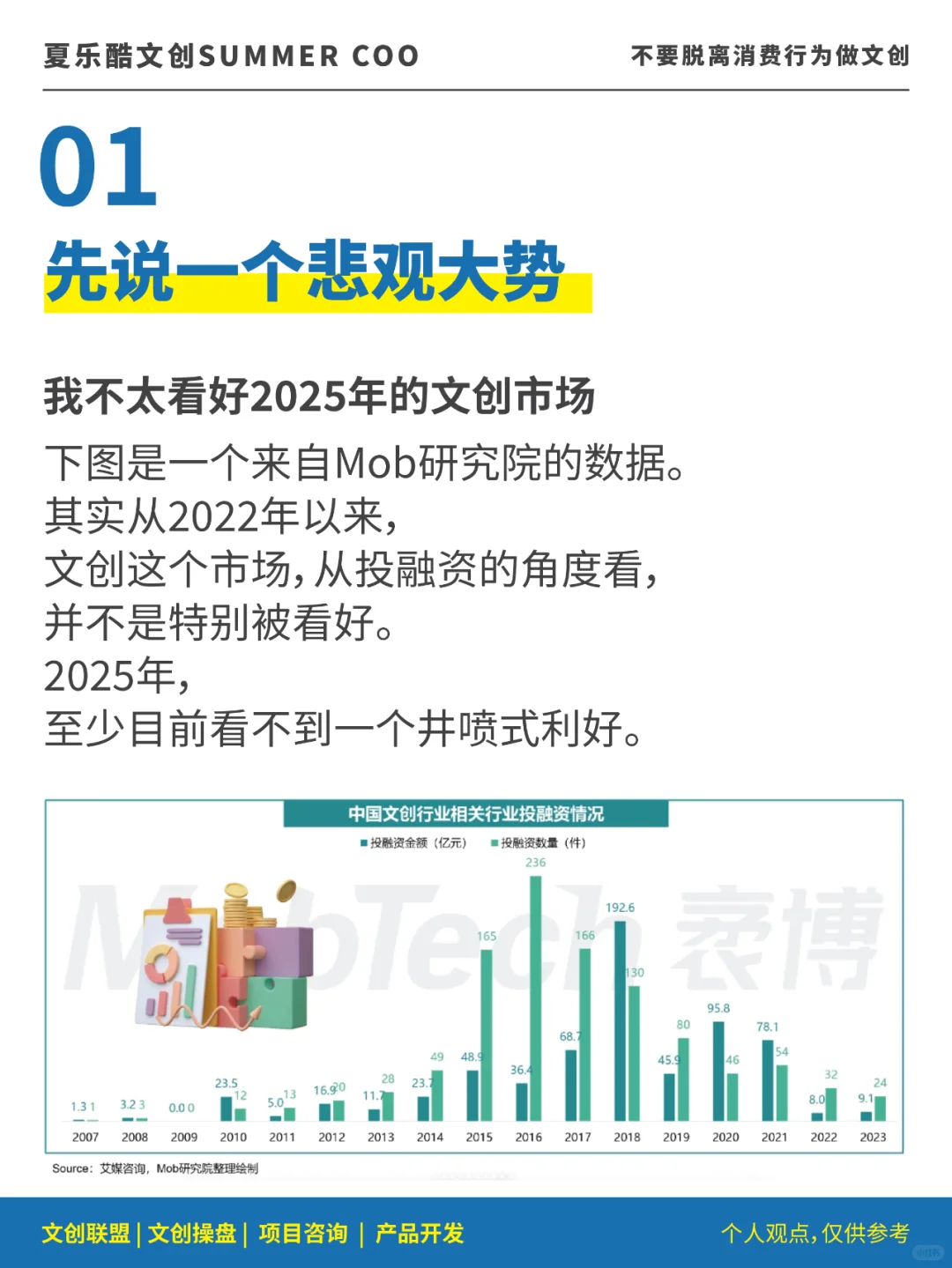 2025年文创的几个核心赛道和潜在趋势