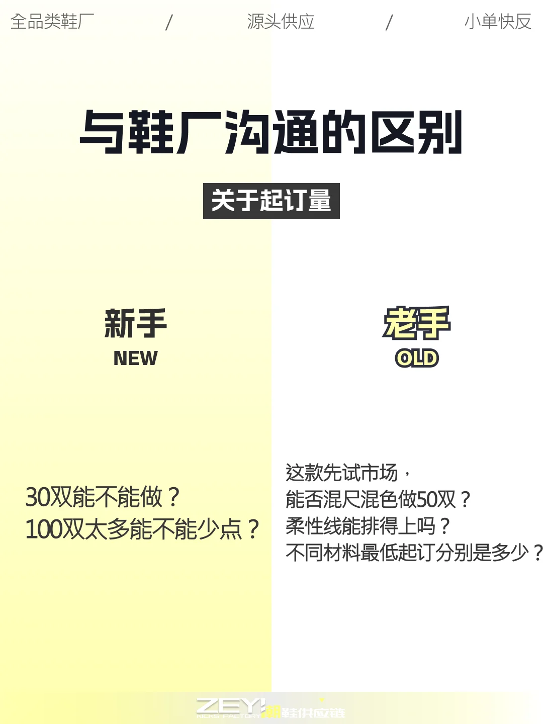 ?和鞋厂沟通正确方式,20年工厂经验总结