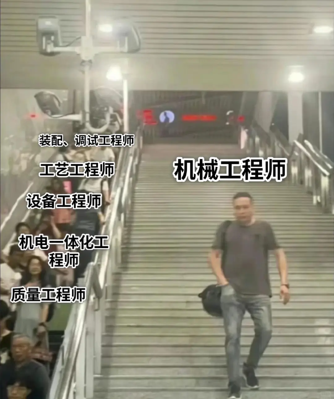 ?机械行业哪个岗位最有钱途?