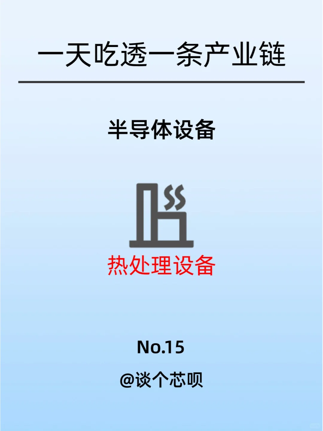 一天吃透一条产业链:No.15热处理设备