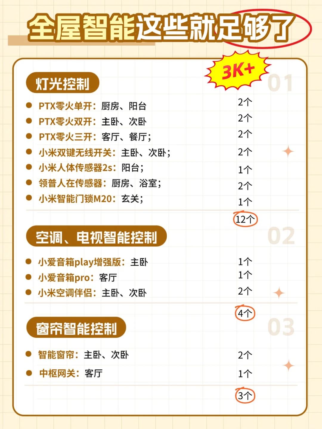 ?惊呆!小米全屋智能竟如此惊艳…