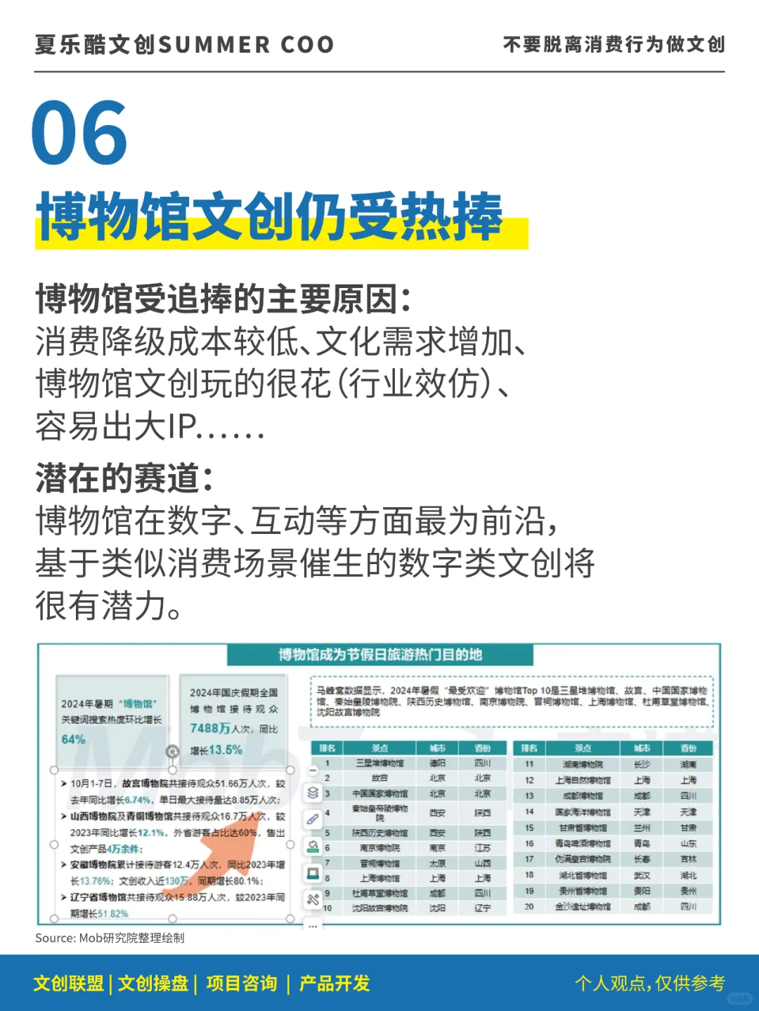 2025年文创的几个核心赛道和潜在趋势
