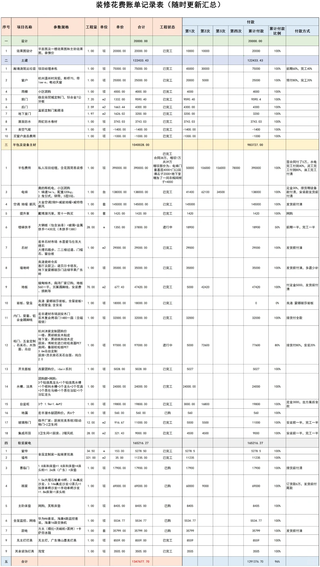 60分居住提案|穷装要什么全屋智能