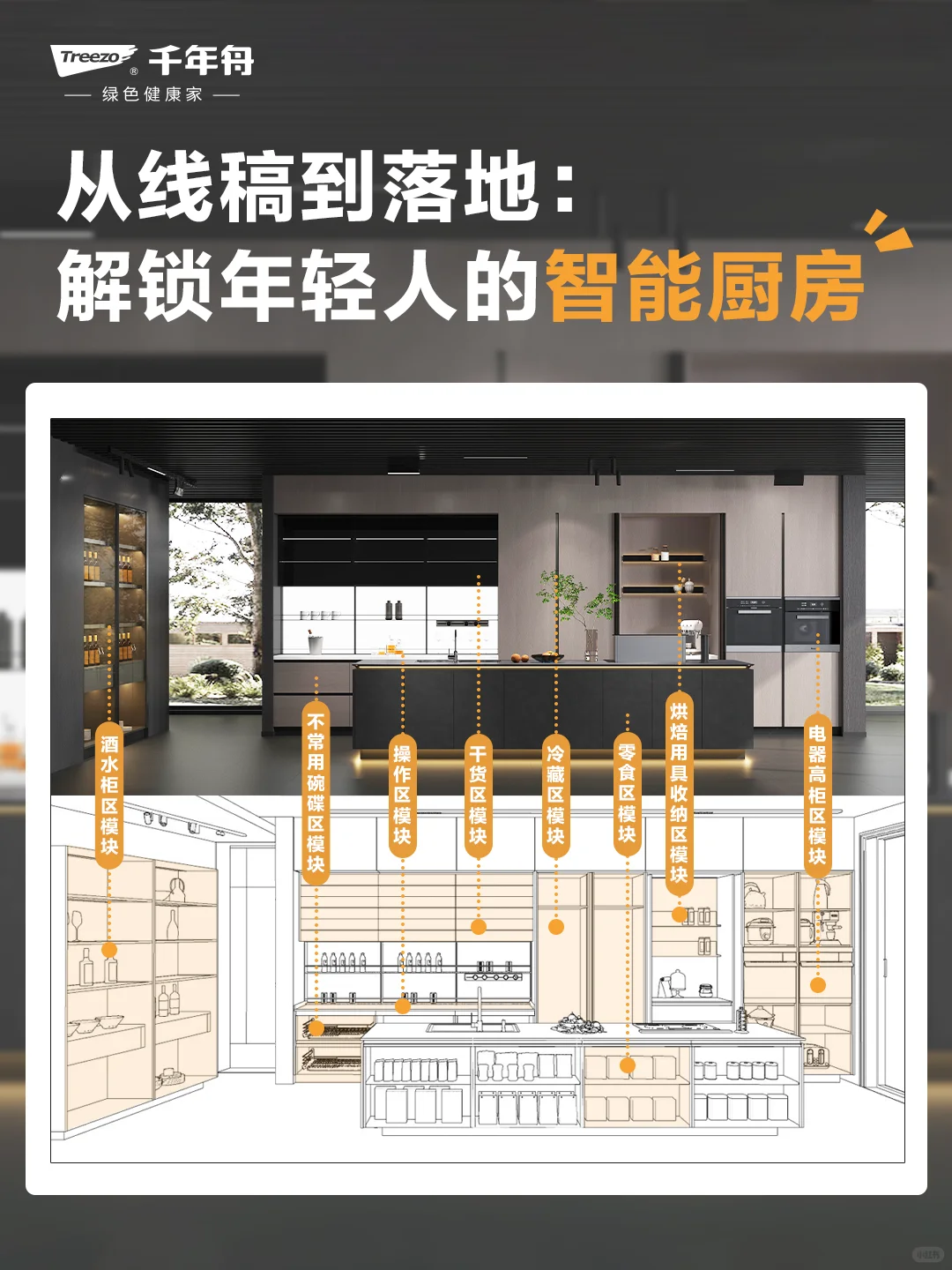 厨房智能化改造指南,好看又好用!