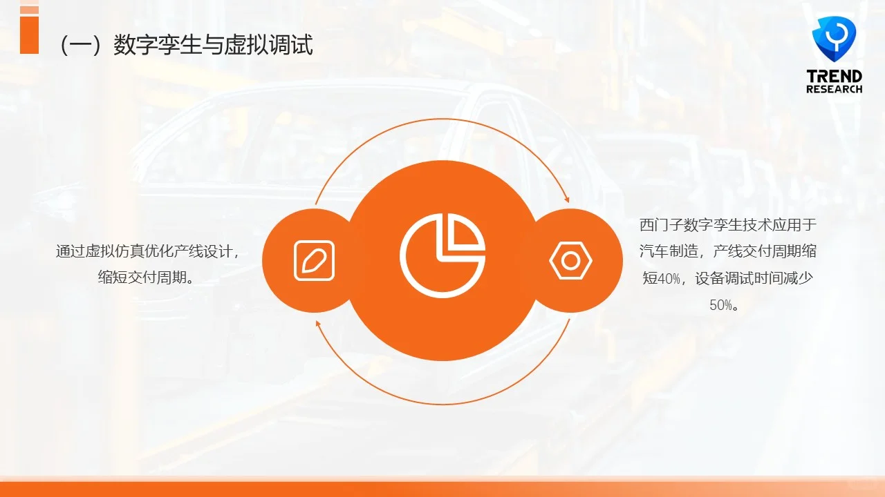 智能制造与自动化重塑机械设备行业未来