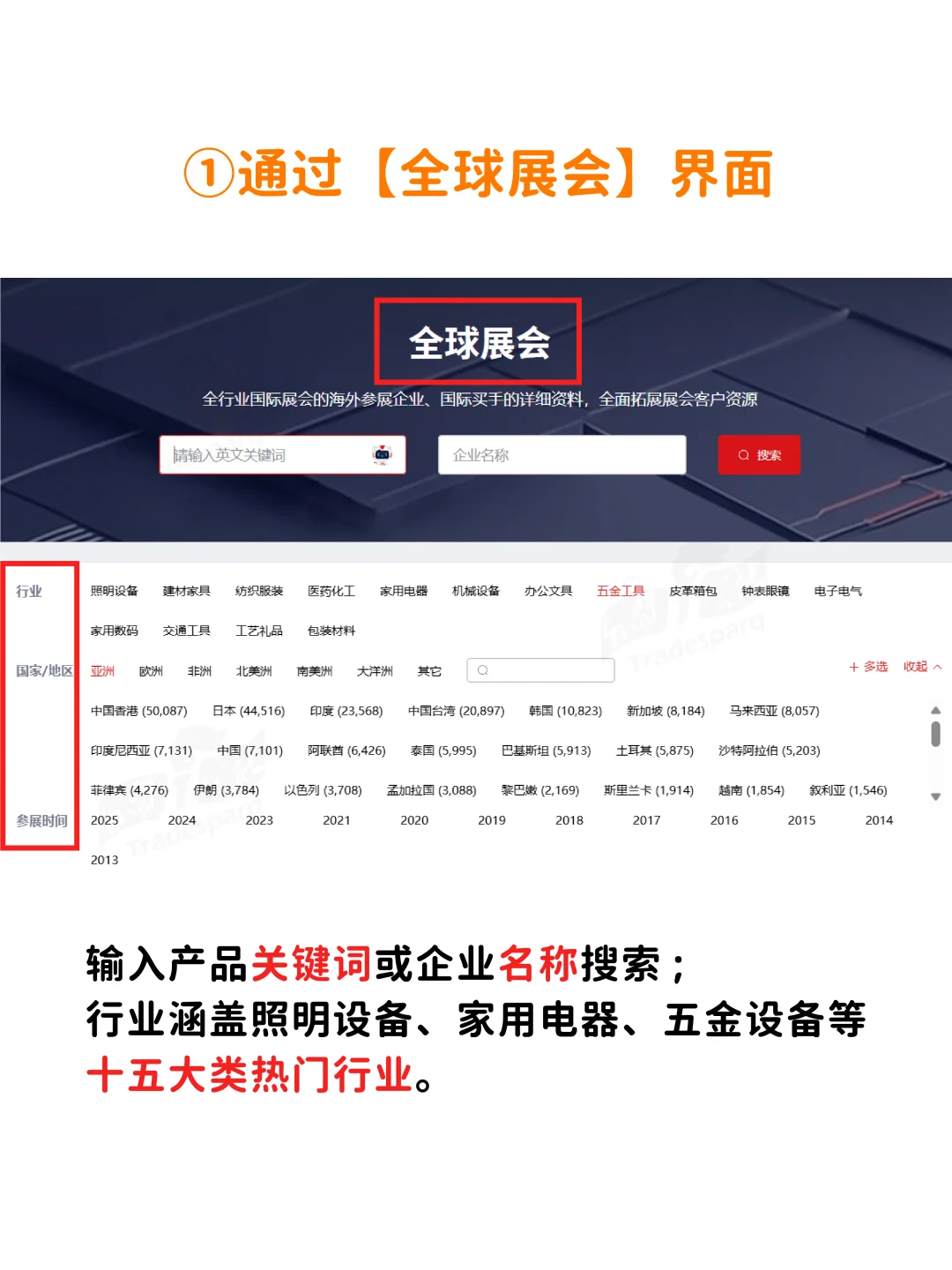 外贸业务员离职创业！
