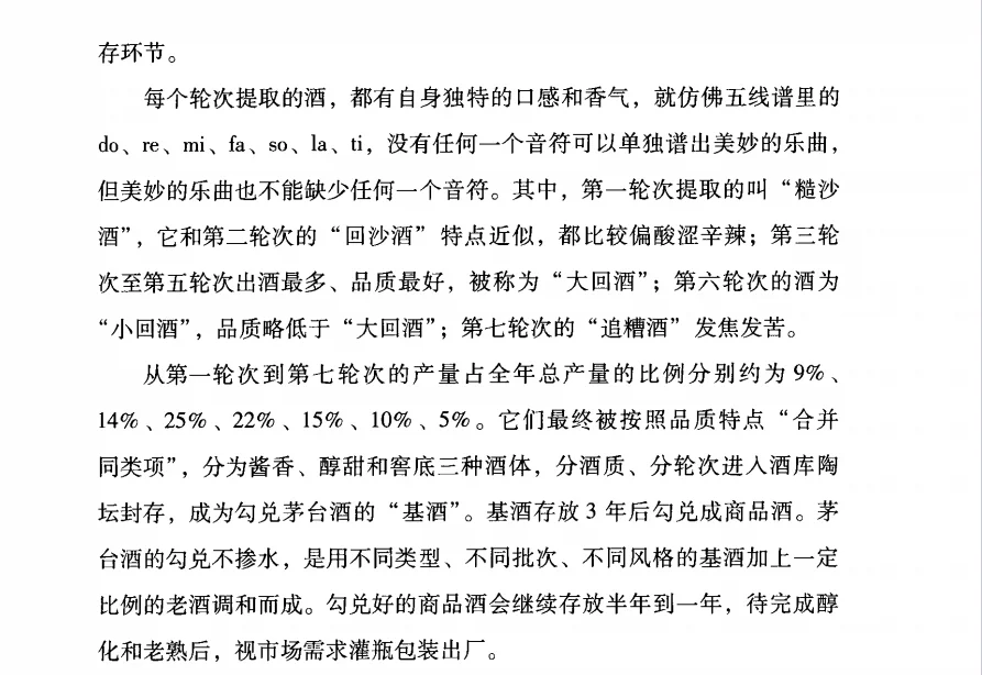 茅台酒是怎么做出来的？