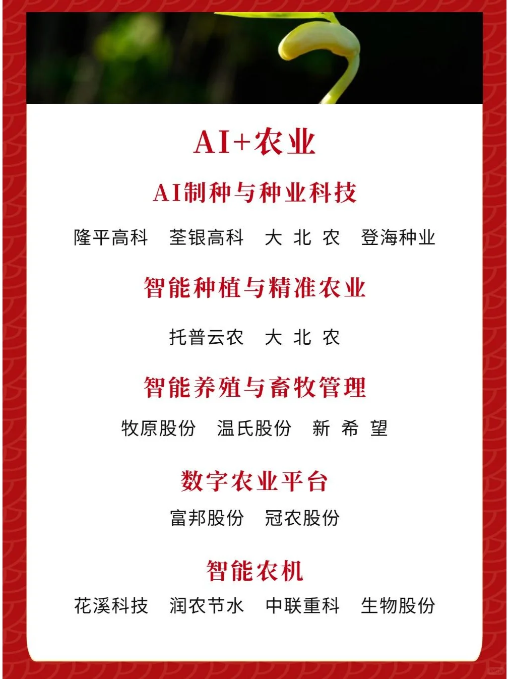 AI农业题材全景