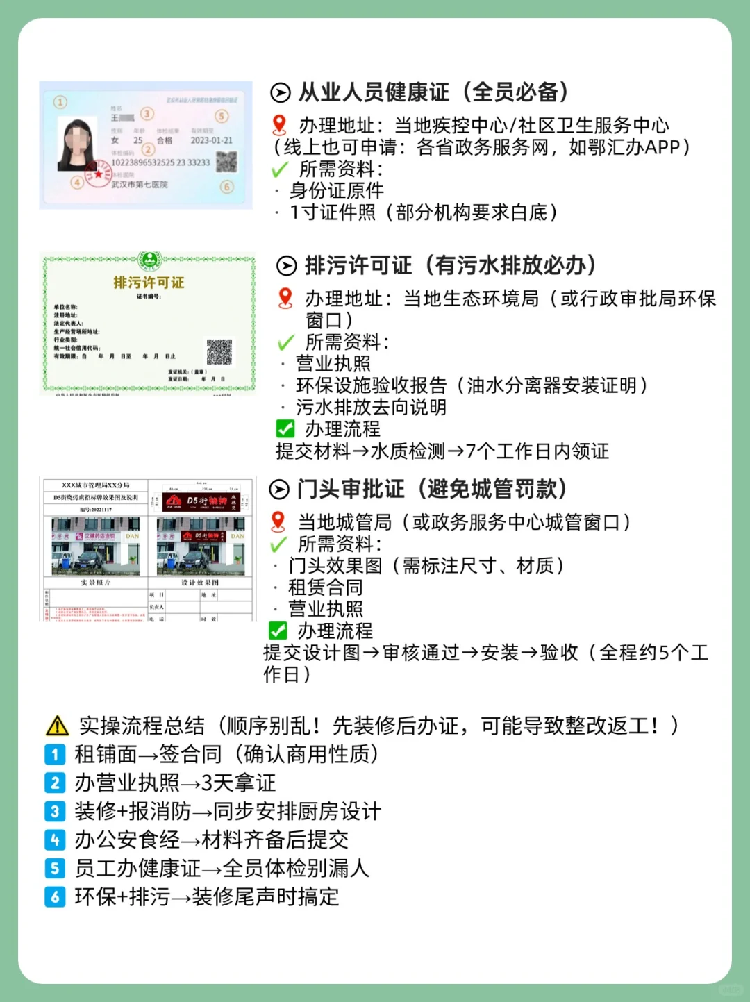 开餐饮店必备6大证件及办理流程