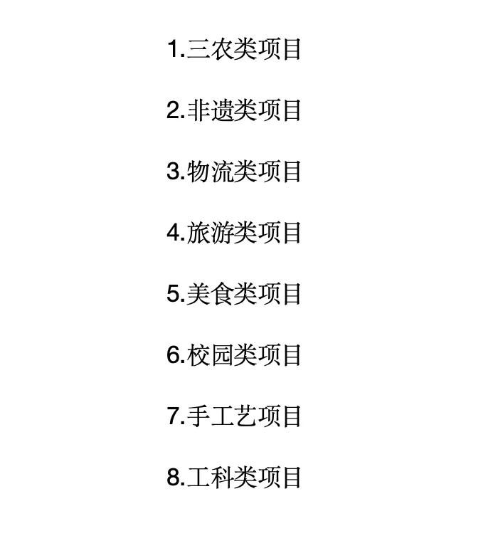 创赛选题大揭秘