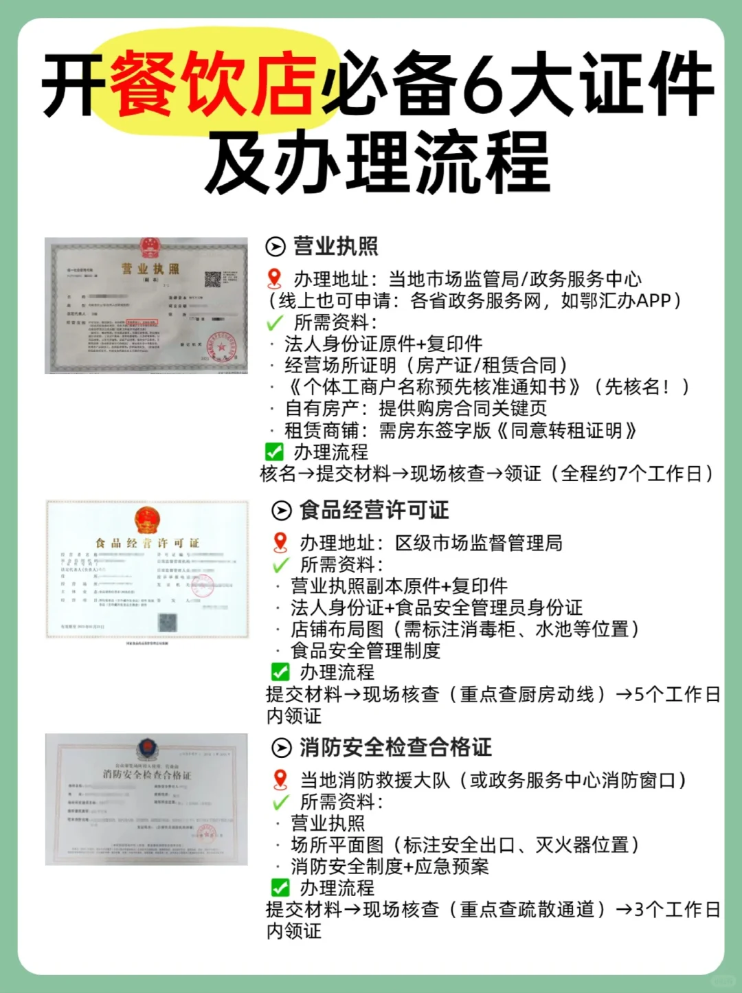 开餐饮店必备6大证件及办理流程