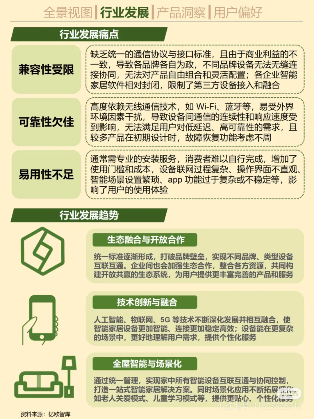 智能家居行业不算蓝海,但绝对是增长市场