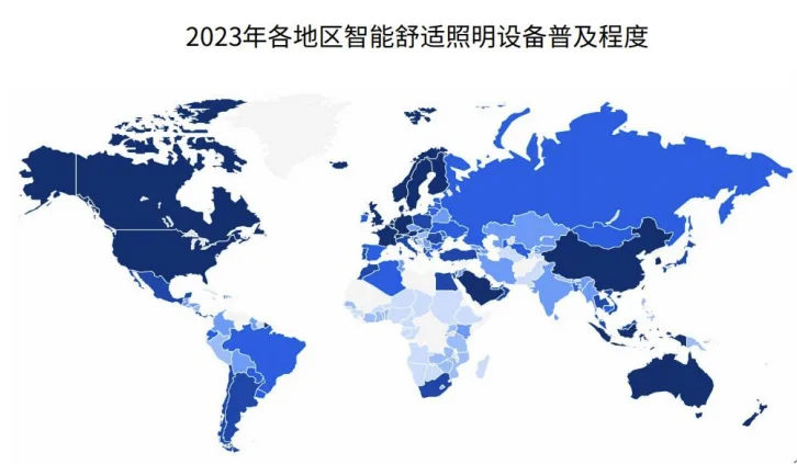 全球智能家居及细分品类市场规模