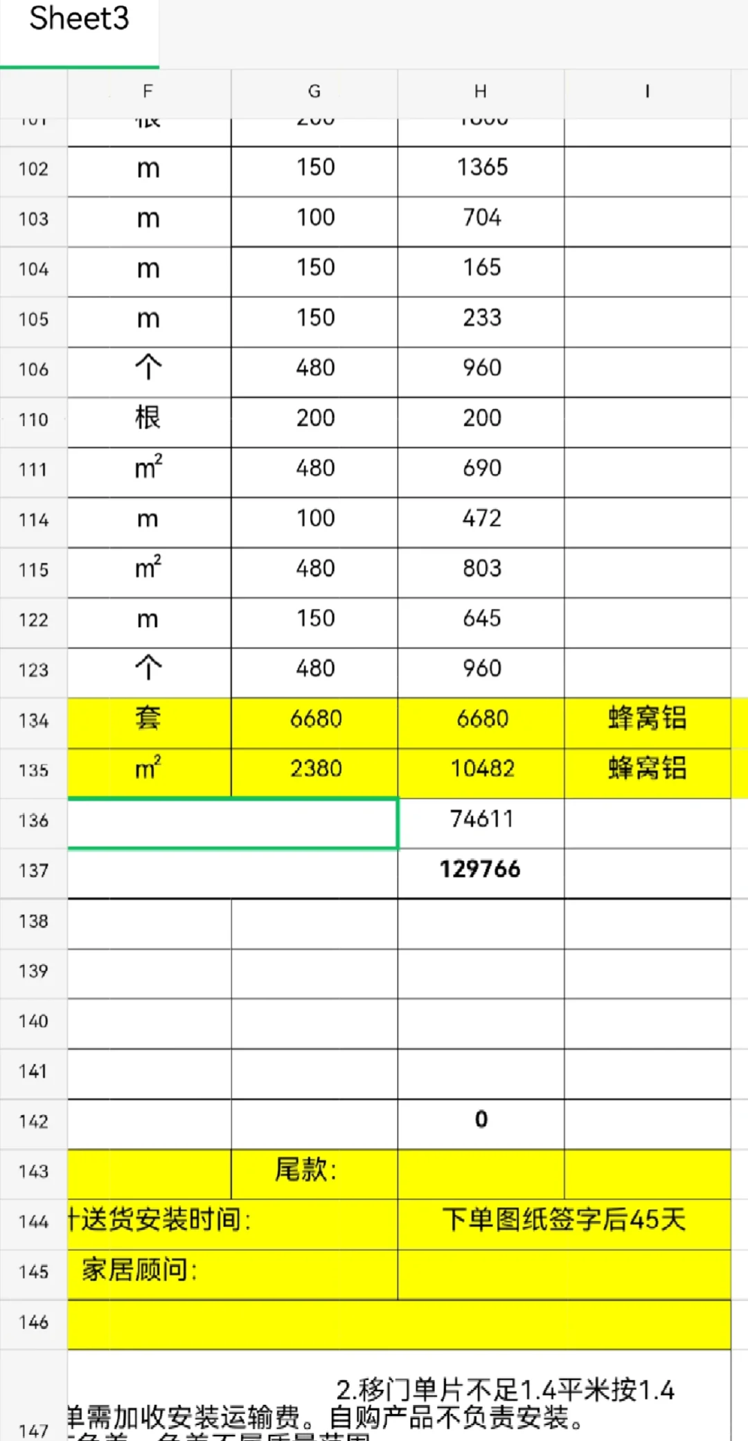 2025年定制市场的艰难