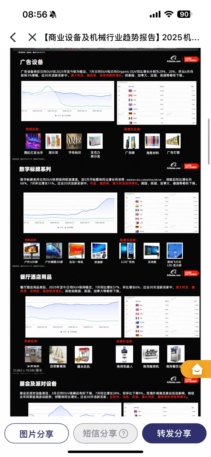 各类商业机械设备行业分析 及热销产品！