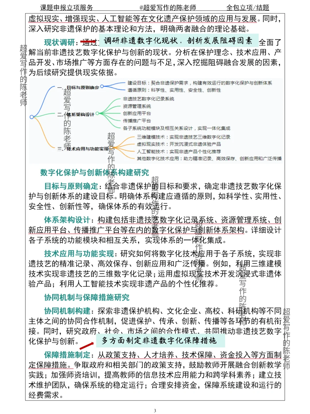 非遗技艺➕数字赋能课题，不会写直接抄！