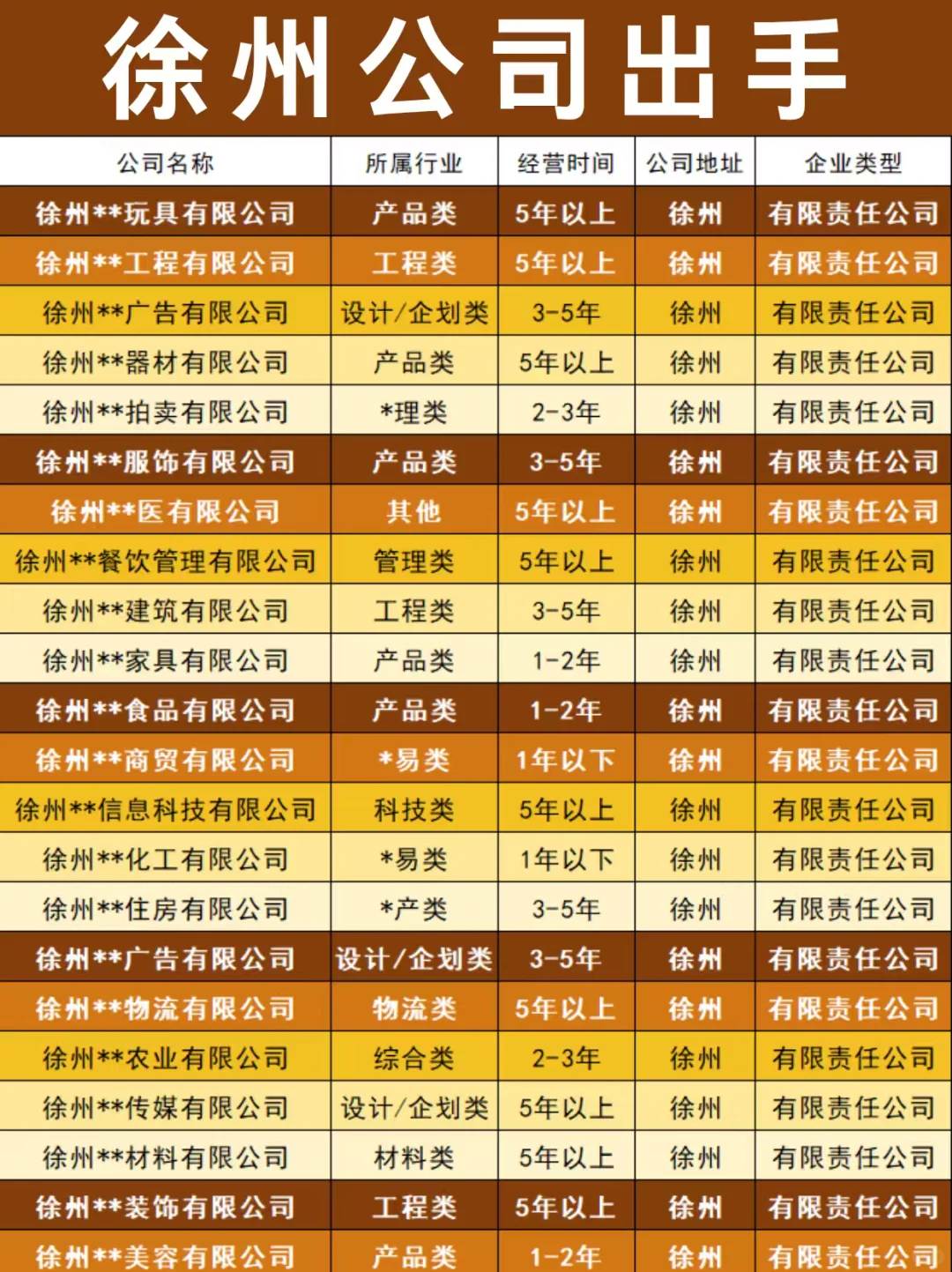 徐州公司出手！各行业都有！都是干净的！