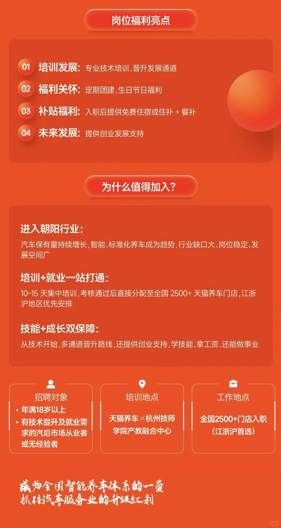 汽车后市场的人才缺口，比想象中还大