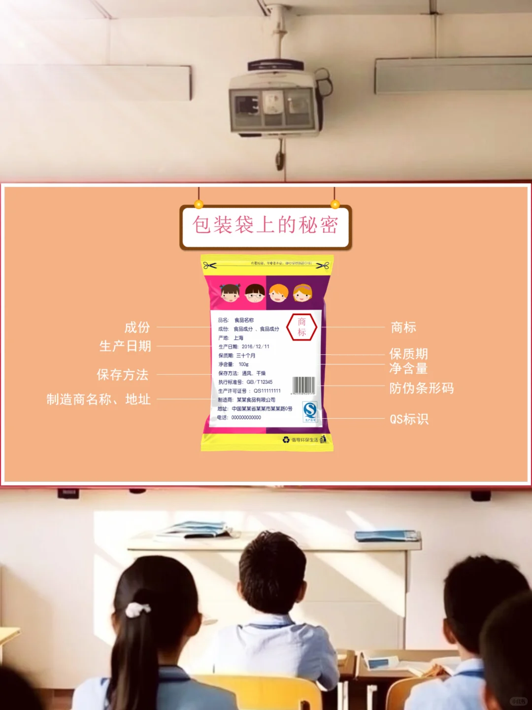 主题班会PPT：食品安全！