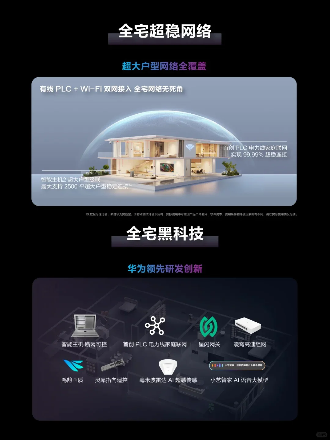 黑科技 + 美学: 华为鸿蒙智家把氛围拉满