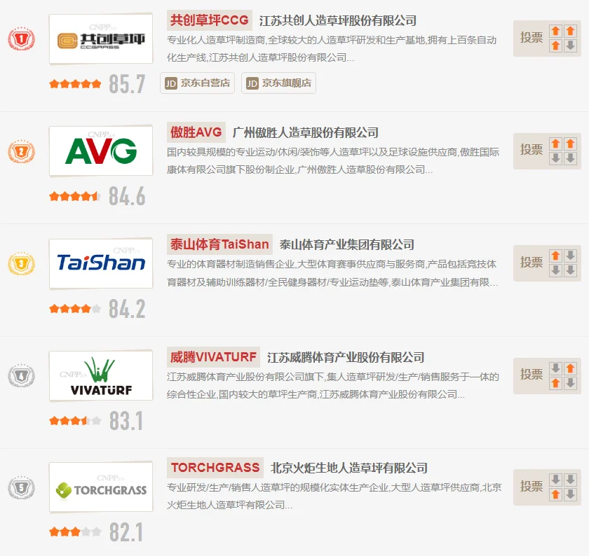 人造草坪十大品牌