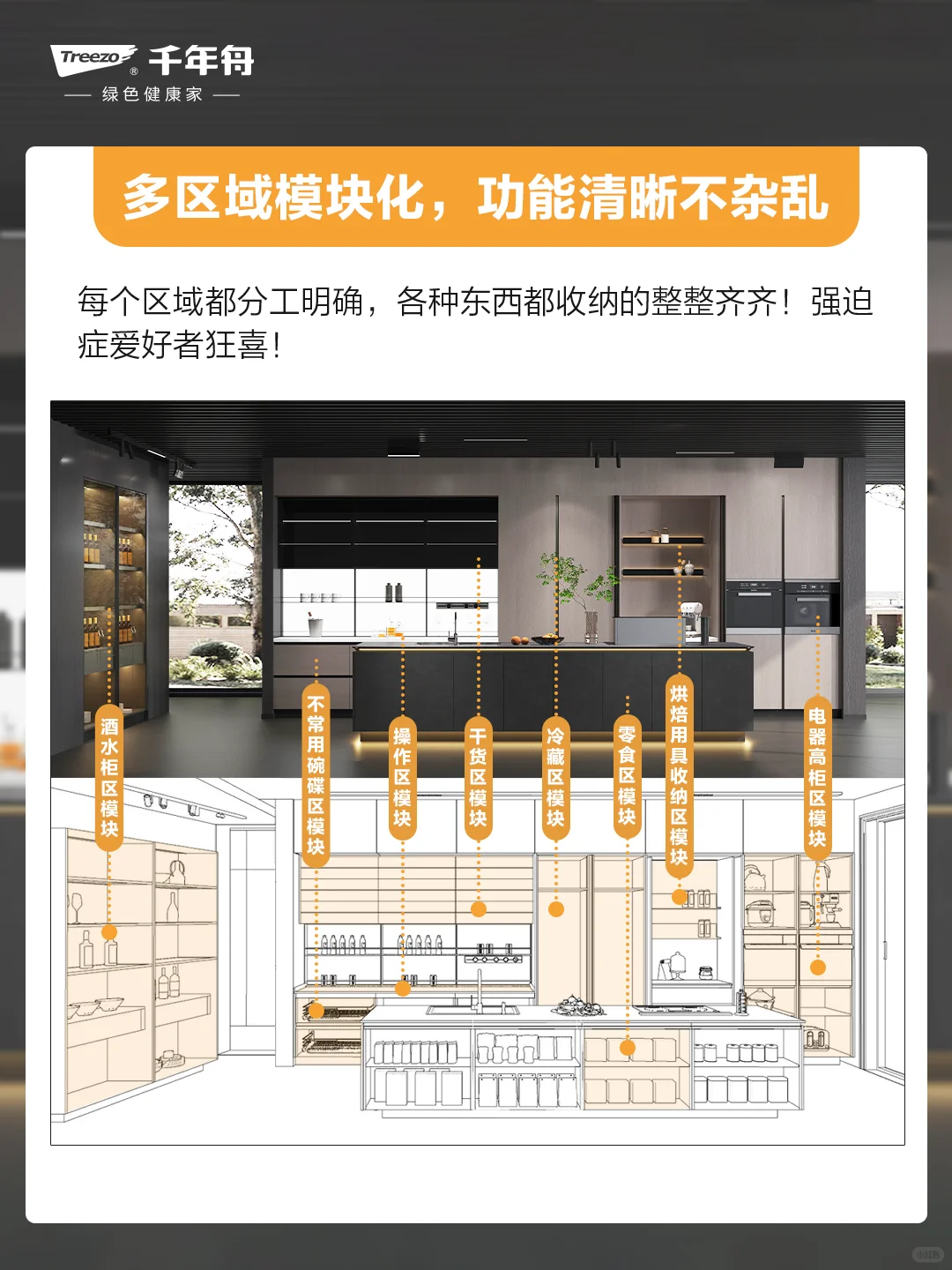 厨房智能化改造指南,好看又好用!