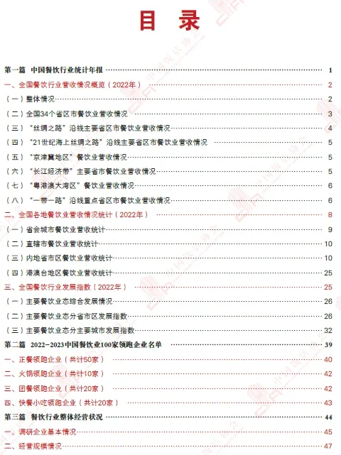 2023中国餐饮业年度报告 160页完整版